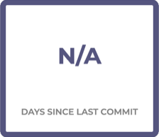 days_since_last_received_na.png