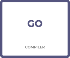 go_compiler.png