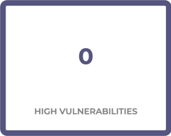 high_vulnerabilities_not_evaluated.png