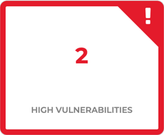 high_vulnerability_failing.png