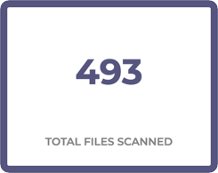 total_files_scanned.png