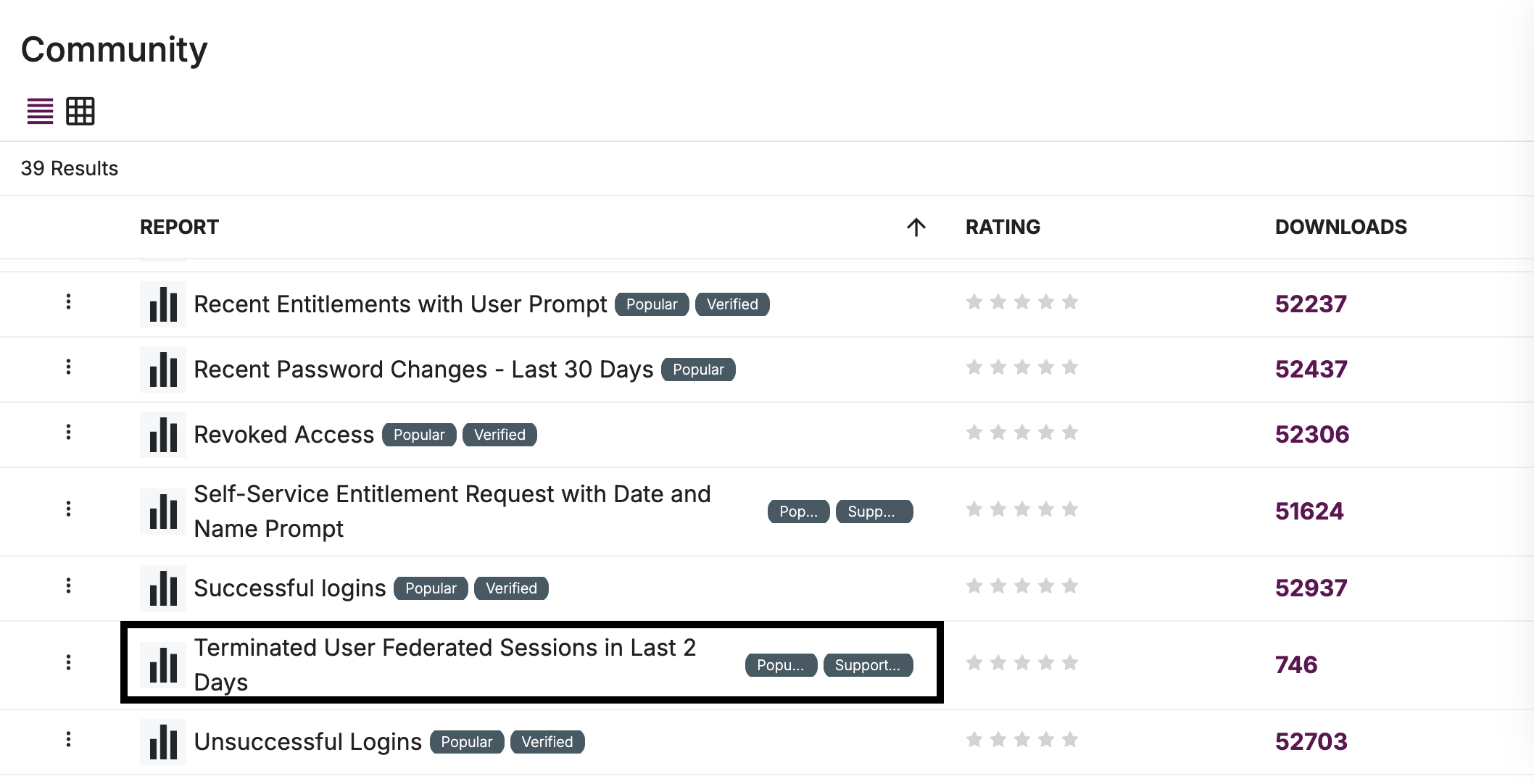 Release 2025.03.0 - What's New?