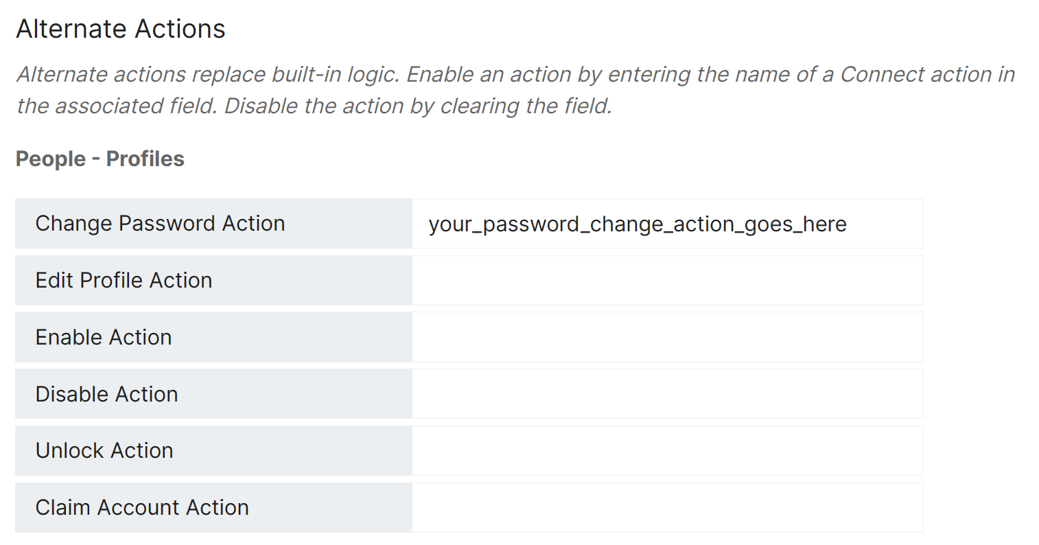Alternate Change Password Action Vulnerability