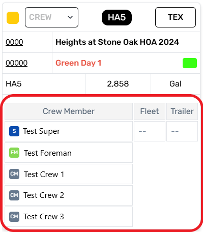 Manpower Assign Overview