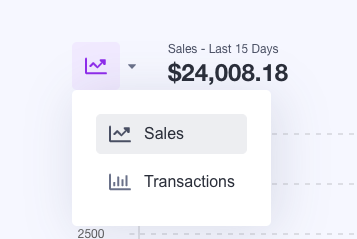 Sales and transactions