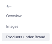products under brand menu option