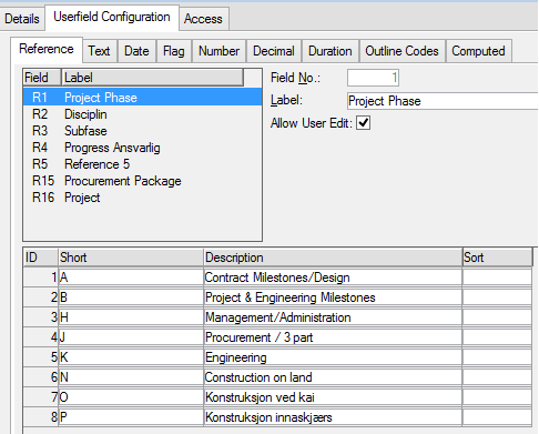 API Methods CodeSets Userfield Config