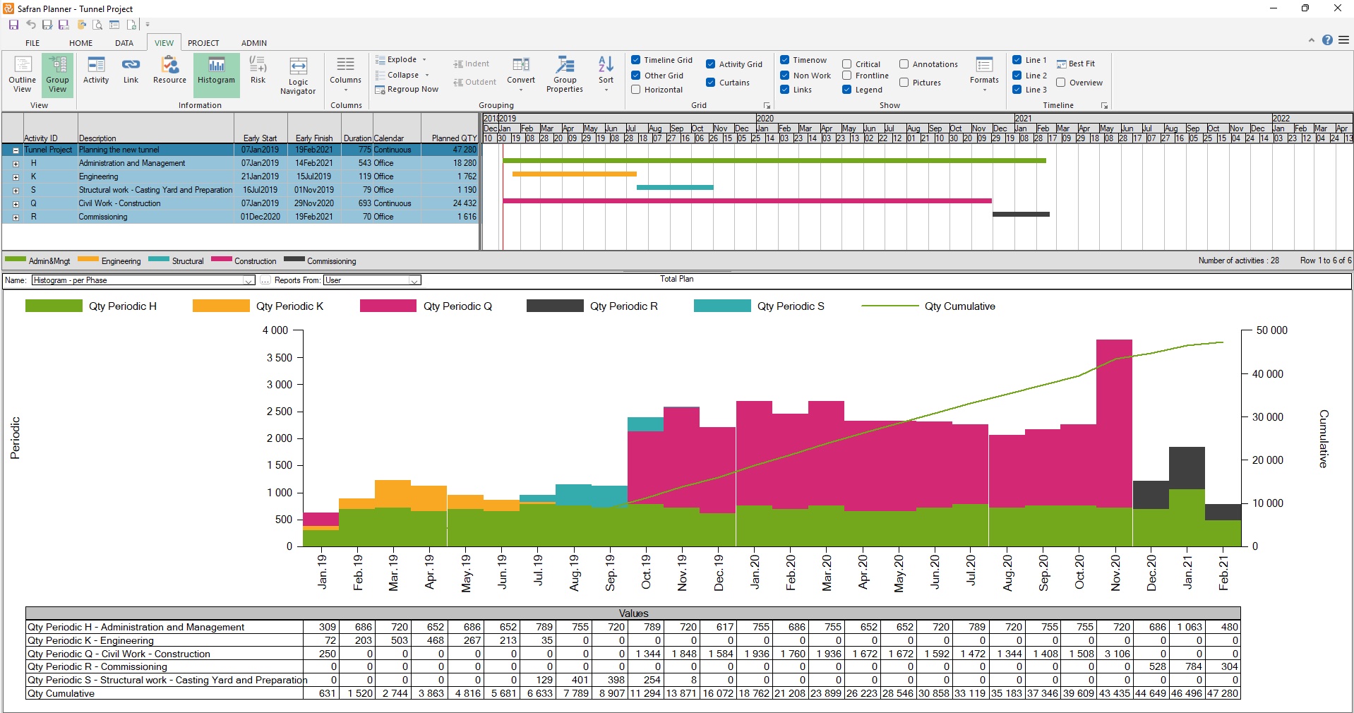 Planner - Histogram & Barchart[69].jpg