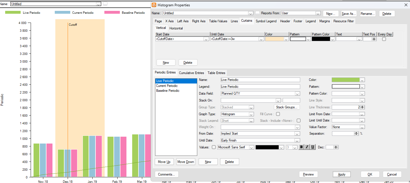 Planner BE Histogram Curtains tab Histogram