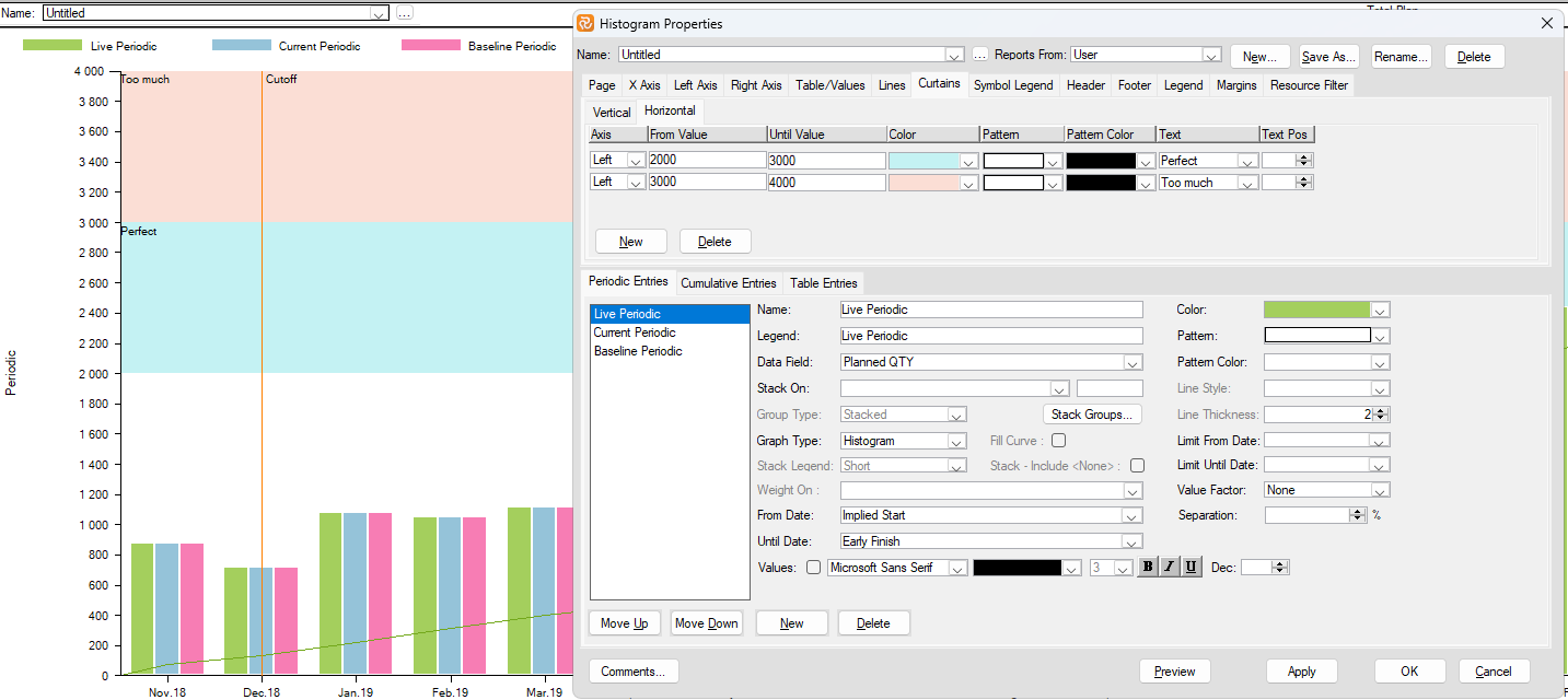 Planner BE Histogram Horizontal Curtains tab Histogram