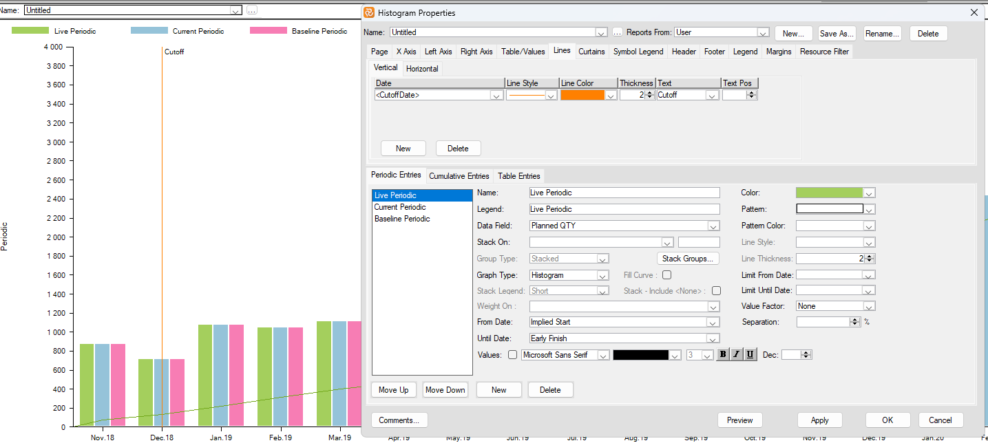 Planner BE Histogram Lines tab Histogram