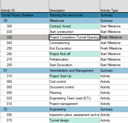 Planner Conditional Colors BE Column