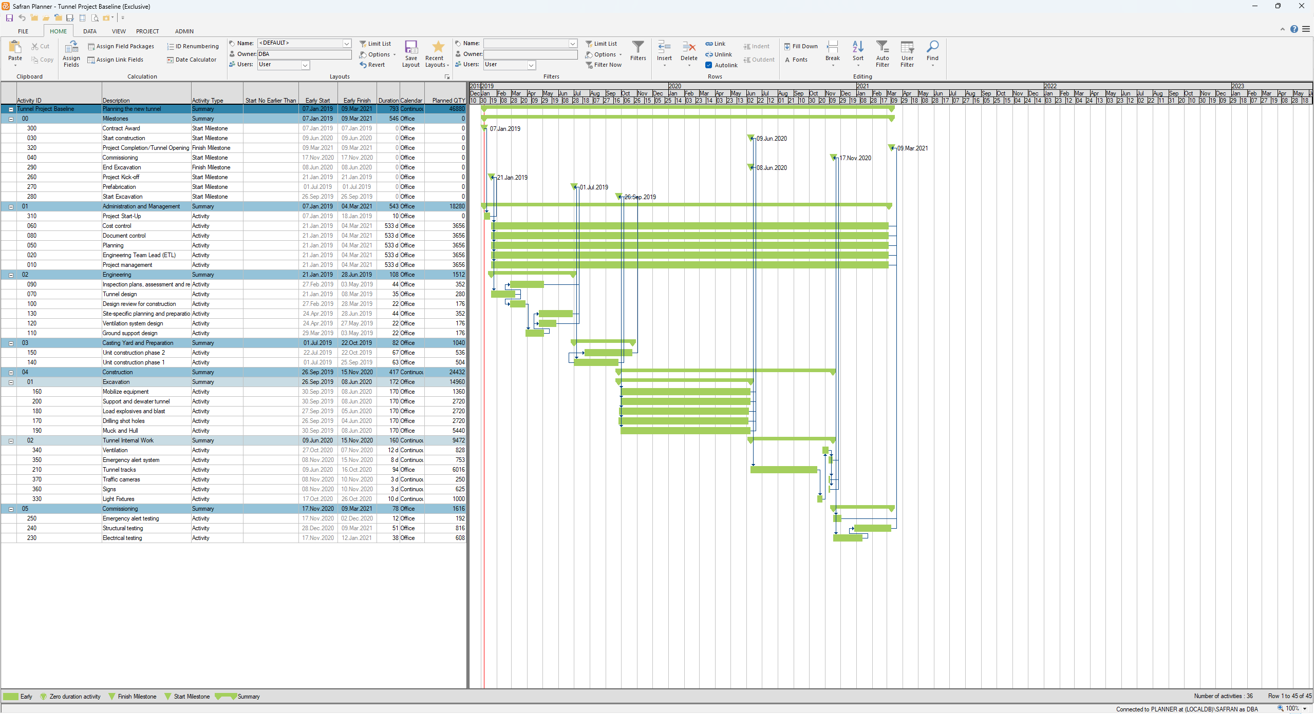 Planner Default Layout