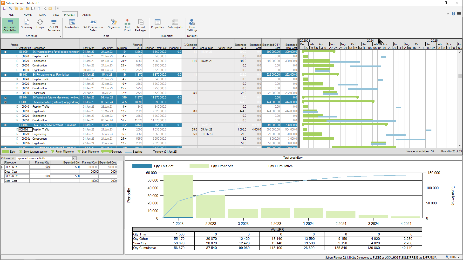 Planner Enter Progress Expended in BE