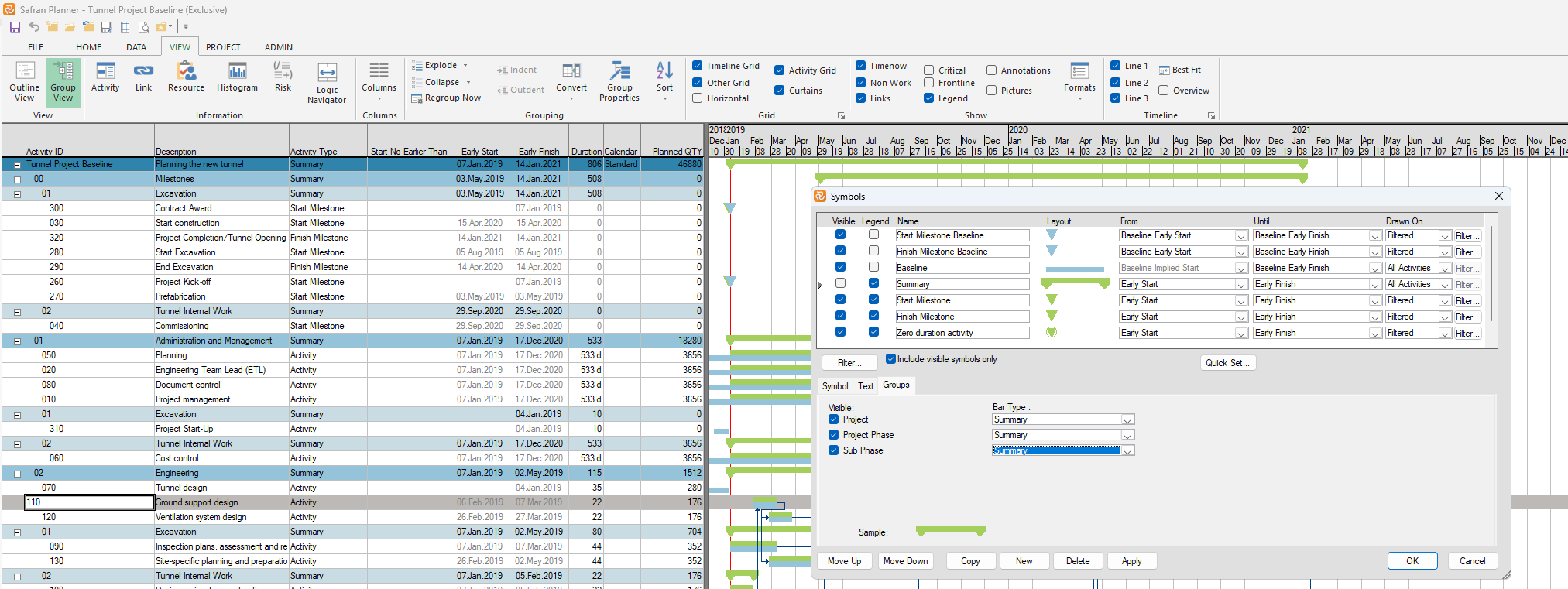 Planner Group Properties BE Summary Bar Symbols Definition