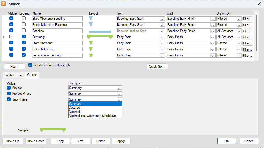 Planner Group Properties Summary Bar Symbols Definition