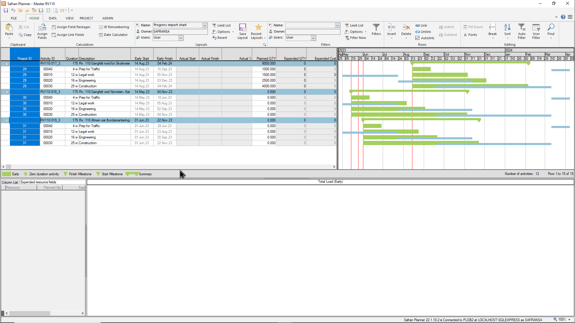 Planner Importing Progress Expended NetID in BE Column