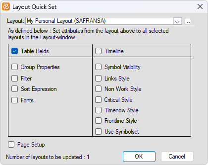 Planner Layout Quick Set Config