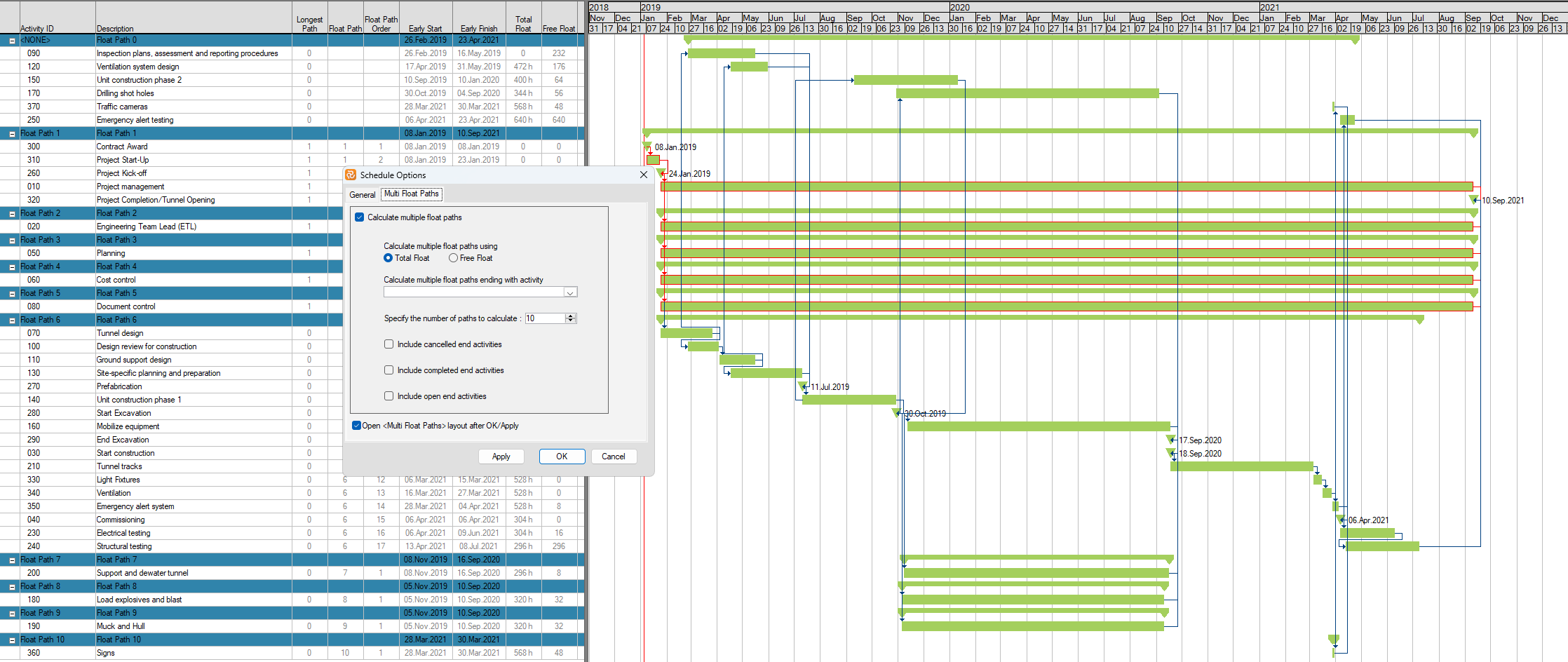 Functionality of the schedule section of the Safran Planner Ribbon menu