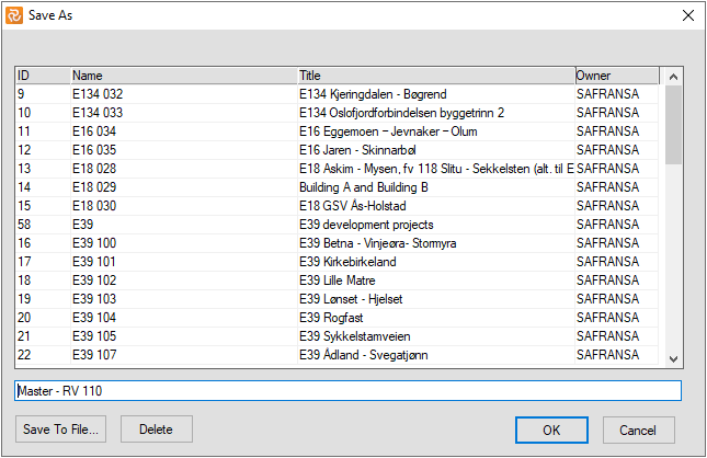 How to configure multiprojects