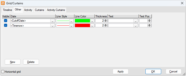 Planner Other Grid 