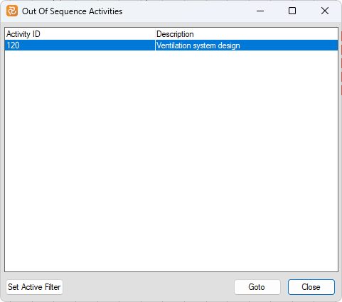 Functionality of the schedule section of the Safran Planner Ribbon menu