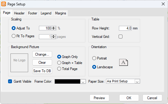 Configuring Barchart Editor Print and Page Setup