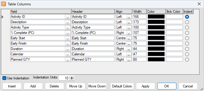 Planner Table Columns