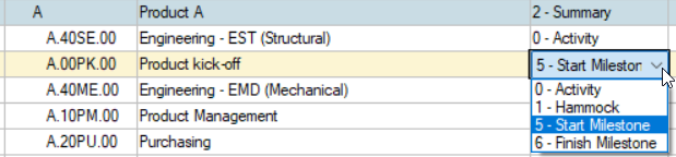 SP Activity Type BE Drop Down