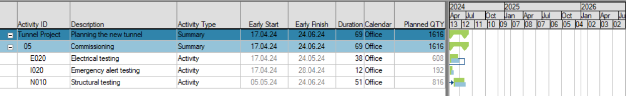 SP After Align to Start