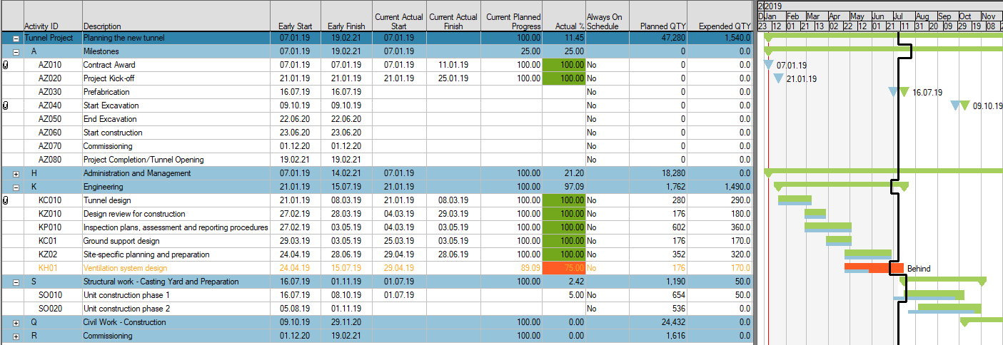 SP%20BE%20Customizzing%20the%20Barchart%20View