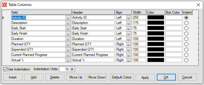 SP%20BE%20Formatting%20Columns%20Area%20Table%20Columns