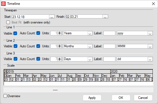 SP%20BE%20Formatting%20the%20Gantt%20Area%20Timeline