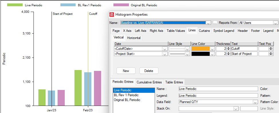 SP%20BE%20Histogram%20Displayed%20Lines%20Histogram