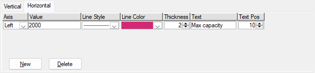 SP%20BE%20Histogram%20Horizontal%20Lines