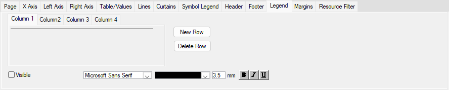 SP%20BE%20Histogram%20Legend