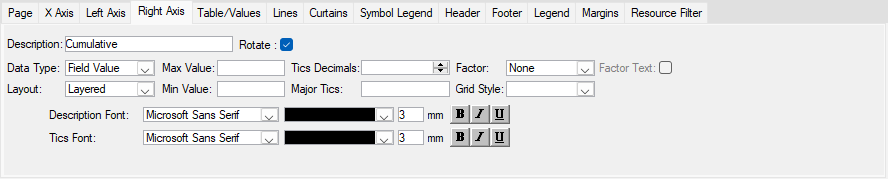 SP%20BE%20Histogram%20Right%20Axis