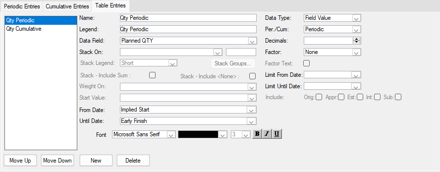 SP%20BE%20Histogram%20Table%20Entries