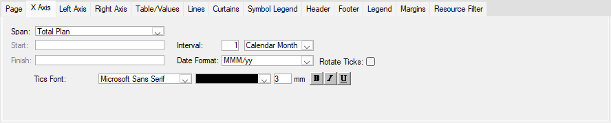 SP%20BE%20Histogram%20x-axis