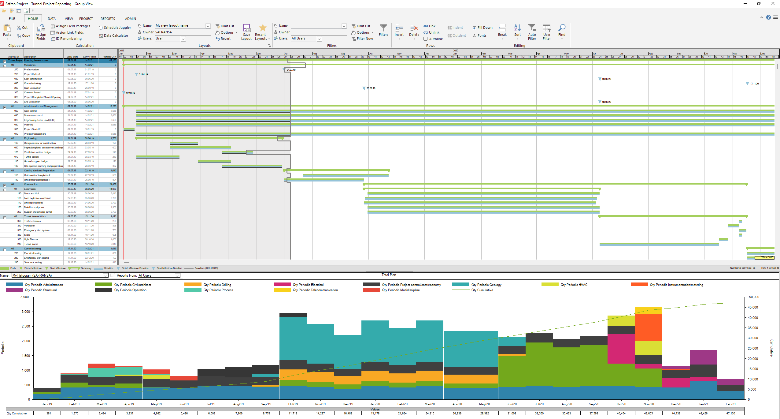 SP%20BE%20Layouts