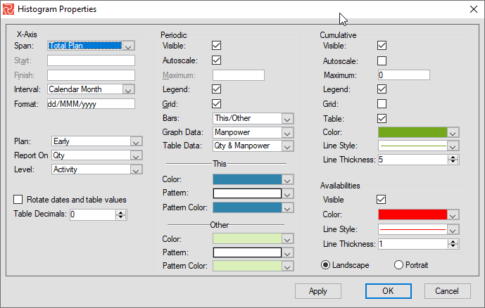 SP%20BE%20Resource%20view%20Histogram%20Properties