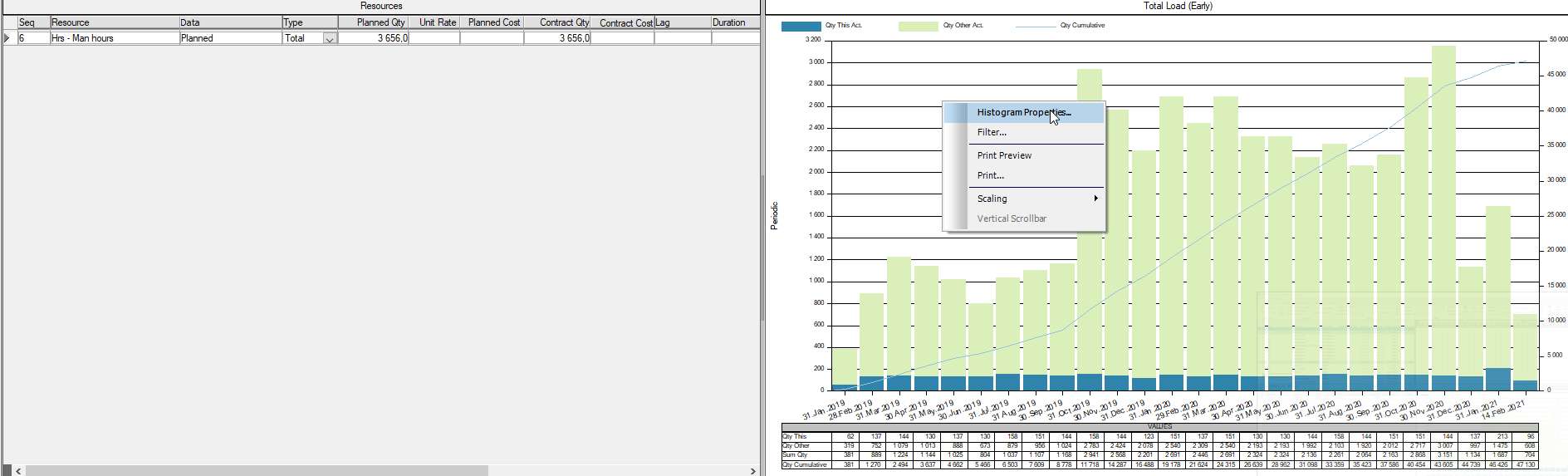 SP%20BE%20Resource%20view