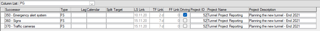 SP%20BE%20column%20lists%20link%20information%20project%20group%20successor%20driver
