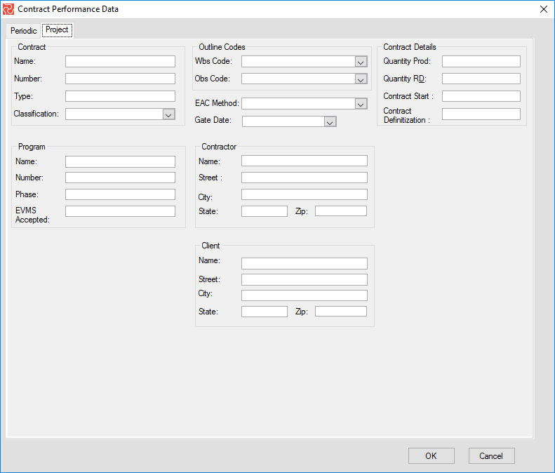 SP%20Contract%20Performance%20Data%20Project