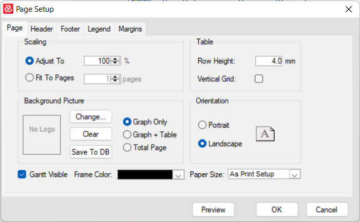 SP%20Customizing%20the%20Barchart%20Print%20Layout%20Page%20Setup