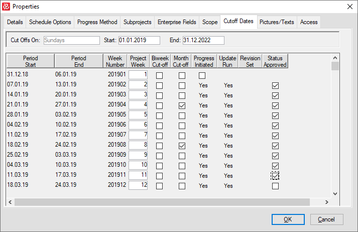 SP%20Cutoff%20Properties