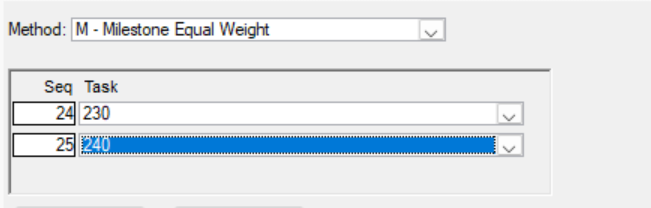 SP EVM M Milestone Equal Weight