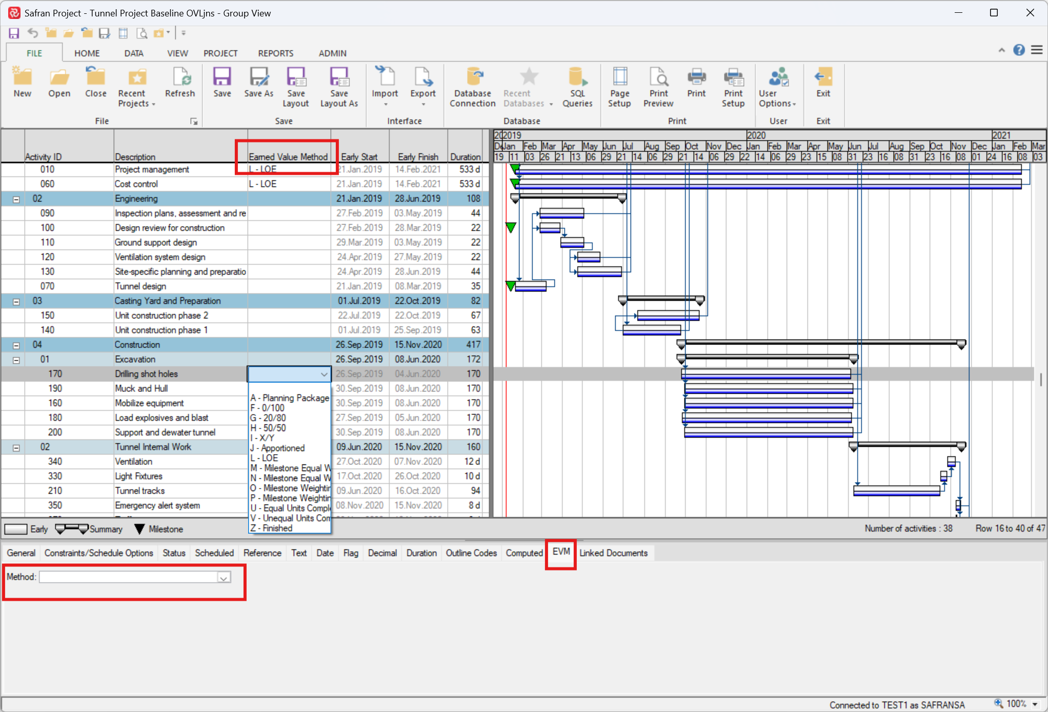 SP EVM in Barchart Editor