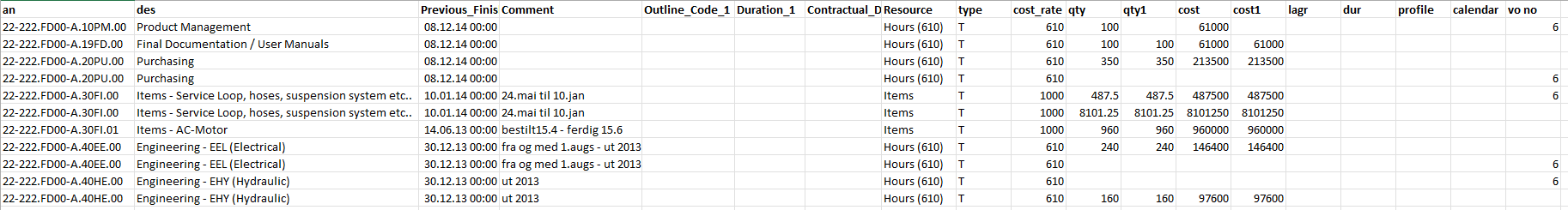 SP%20Export%20Resources%20example%20export%20file%20excel