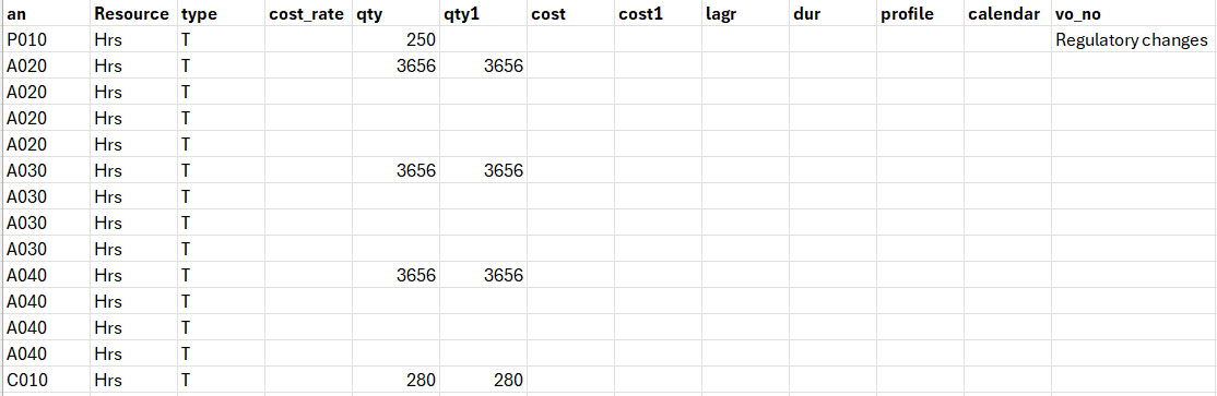 SP Export Resources txt